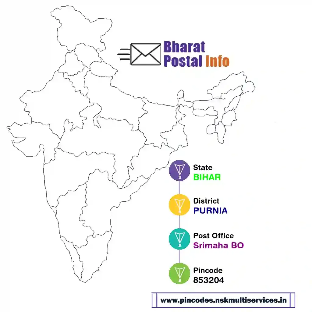 BIHAR-PURNIA-Srimaha BO-853204